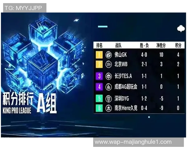 电竞比分王者荣耀技术排行榜揭晓WE战队荣登第四名引发热议