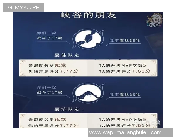 2026电竞新闻S15LOL比分刘静深度解析王者荣耀游戏策略与心得分享